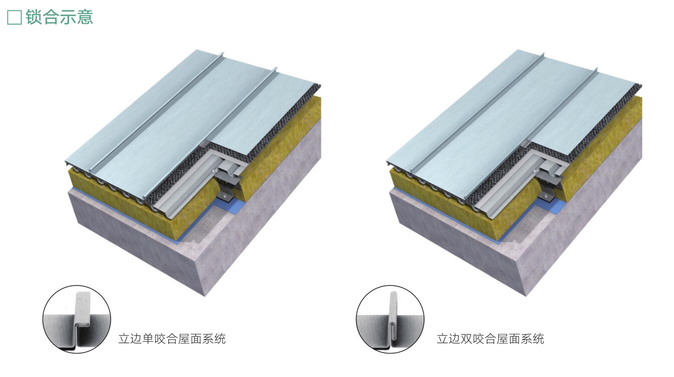 立邊咬合-內容4