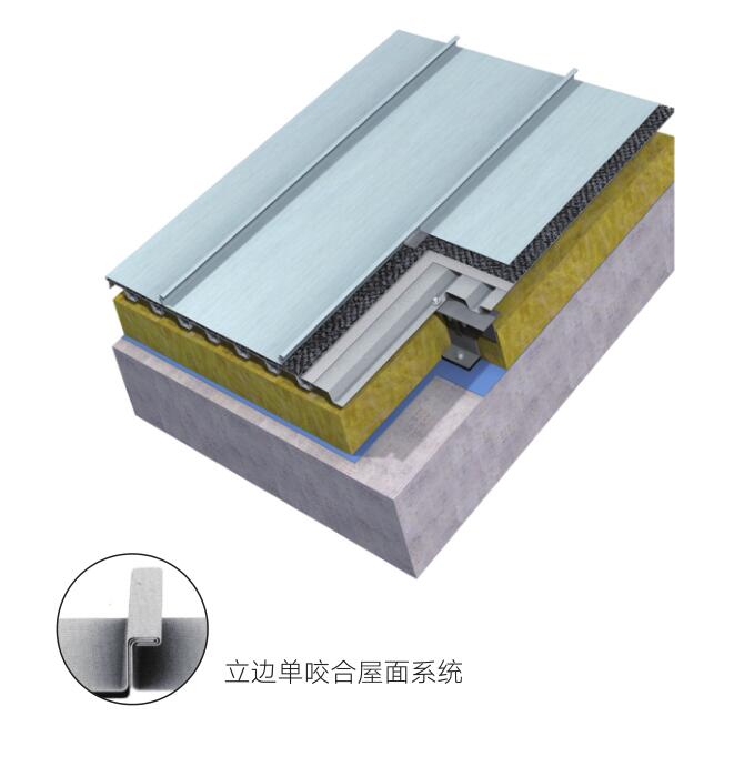 立邊咬合金屬屋面系統