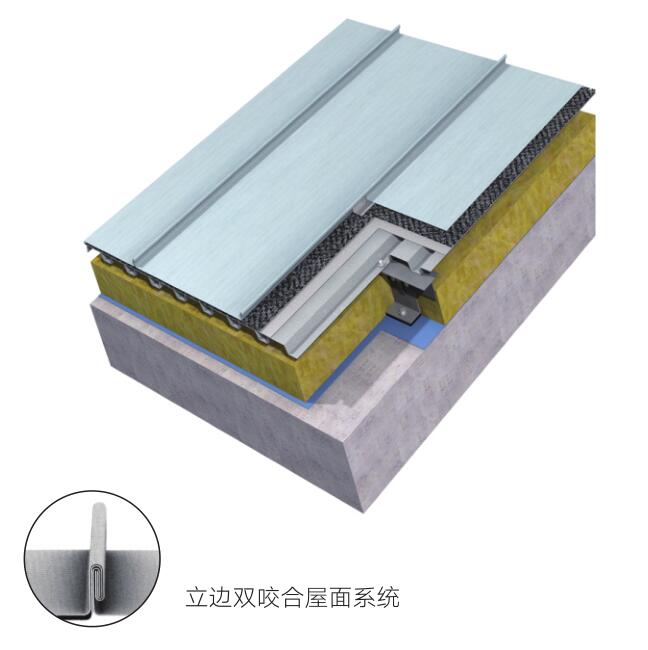 立邊咬合金屬屋面系統